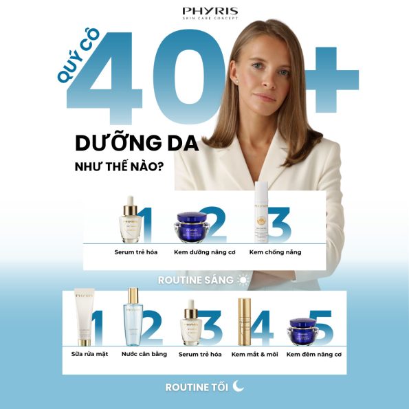 Bí Quyết Dưỡng Da Tuổi 40+: Trẻ Hóa Tối Ưu Cùng Phyris Đức